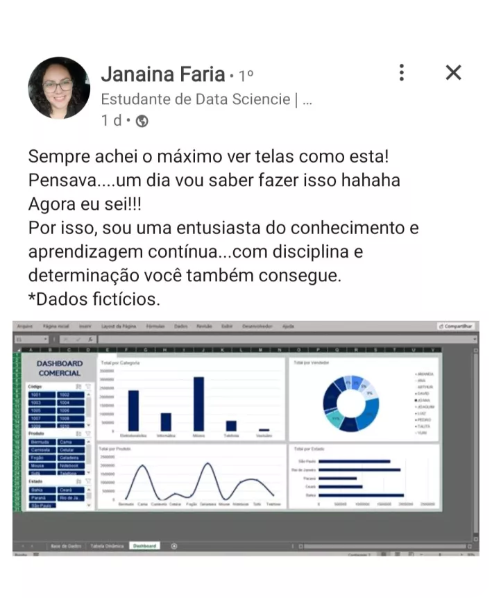 Publicação de Janaina Faria com um dashboard comercial feito no Excel